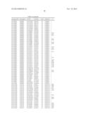 GENETIC POLYMORPHISMS ASSOCIATED WITH STROKE, METHODS OF DETECTION AND     USES THEREOF diagram and image