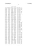 GENETIC POLYMORPHISMS ASSOCIATED WITH STROKE, METHODS OF DETECTION AND     USES THEREOF diagram and image