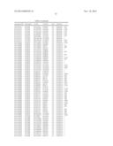 GENETIC POLYMORPHISMS ASSOCIATED WITH STROKE, METHODS OF DETECTION AND     USES THEREOF diagram and image