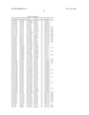 GENETIC POLYMORPHISMS ASSOCIATED WITH STROKE, METHODS OF DETECTION AND     USES THEREOF diagram and image