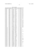 GENETIC POLYMORPHISMS ASSOCIATED WITH STROKE, METHODS OF DETECTION AND     USES THEREOF diagram and image