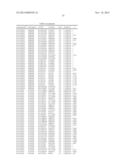 GENETIC POLYMORPHISMS ASSOCIATED WITH STROKE, METHODS OF DETECTION AND     USES THEREOF diagram and image