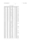 GENETIC POLYMORPHISMS ASSOCIATED WITH STROKE, METHODS OF DETECTION AND     USES THEREOF diagram and image