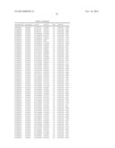 GENETIC POLYMORPHISMS ASSOCIATED WITH STROKE, METHODS OF DETECTION AND     USES THEREOF diagram and image