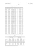 GENETIC POLYMORPHISMS ASSOCIATED WITH STROKE, METHODS OF DETECTION AND     USES THEREOF diagram and image