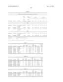 GENETIC POLYMORPHISMS ASSOCIATED WITH STROKE, METHODS OF DETECTION AND     USES THEREOF diagram and image