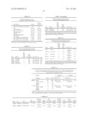 GENETIC POLYMORPHISMS ASSOCIATED WITH STROKE, METHODS OF DETECTION AND     USES THEREOF diagram and image