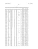 GENETIC POLYMORPHISMS ASSOCIATED WITH STROKE, METHODS OF DETECTION AND     USES THEREOF diagram and image