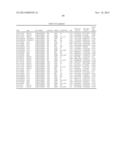 GENETIC POLYMORPHISMS ASSOCIATED WITH STROKE, METHODS OF DETECTION AND     USES THEREOF diagram and image