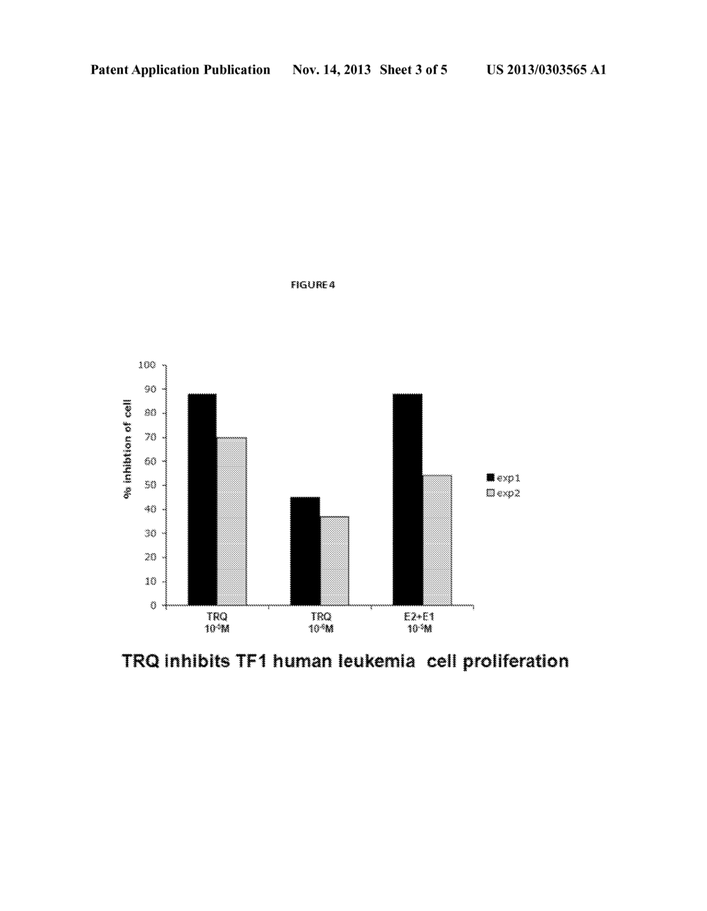 USE OF A NEW HISTAMINE H4 AGONIST FOR THE TREATMENT OF ACUTE LEUKEMIA - diagram, schematic, and image 04