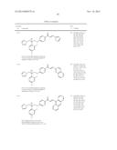 HYBRID MOLECULES CONTAINING PHARMACOPHORES OF FLUCONAZOLE AS ANTIFUNGAL     AGENTS AND THEIR PREPARATION diagram and image