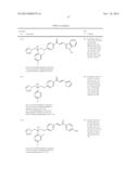 HYBRID MOLECULES CONTAINING PHARMACOPHORES OF FLUCONAZOLE AS ANTIFUNGAL     AGENTS AND THEIR PREPARATION diagram and image