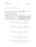 NON-LIPOSOMAL SYSTEMS FOR NUCLEIC ACID DELIVERY diagram and image