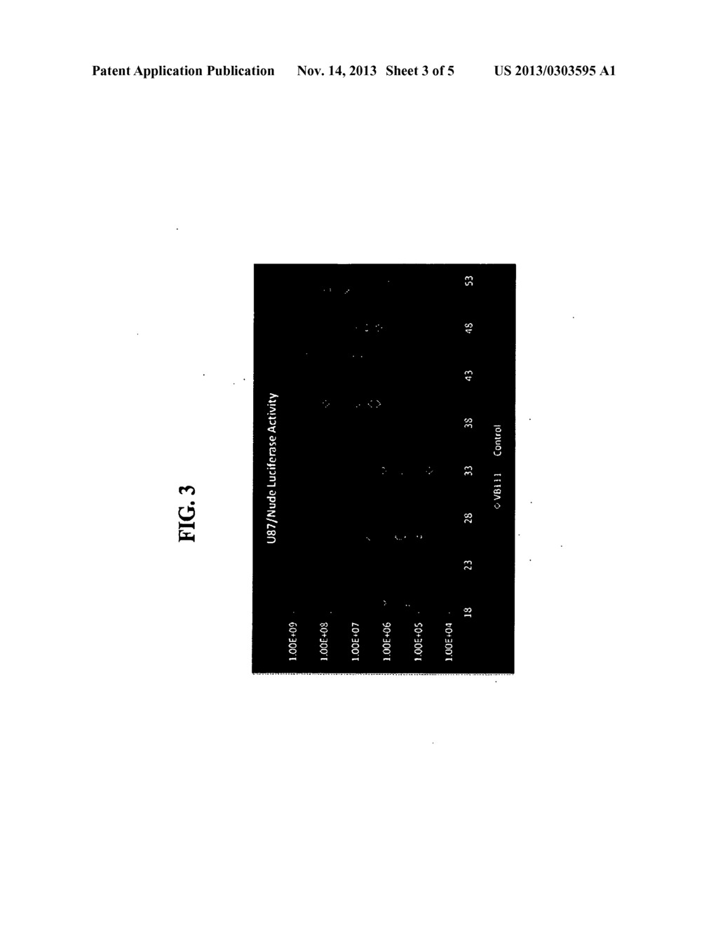 Compositions and Methods for Treating Glioblastoma GBM - diagram, schematic, and image 04