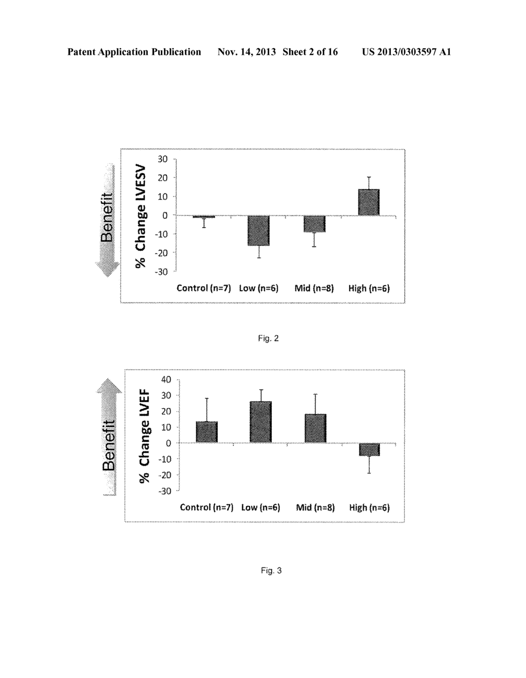 SDF-1 DELIVERY FOR TREATING ISCHEMIC TISSUE - diagram, schematic, and image 03