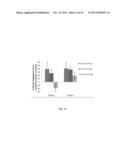 SDF-1 DELIVERY FOR TREATING ISCHEMIC TISSUE diagram and image