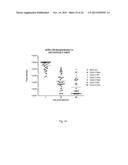 SDF-1 DELIVERY FOR TREATING ISCHEMIC TISSUE diagram and image