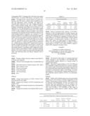 SDF-1 DELIVERY FOR TREATING ISCHEMIC TISSUE diagram and image