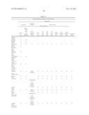 SDF-1 DELIVERY FOR TREATING ISCHEMIC TISSUE diagram and image