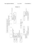 NOVEL PTEROCARPAN COMPOUND OR PHARMACEUTICALLY ACCEPTABLE SALT THEREOF AND     PHARMACEUTICAL COMPOSITION FOR PREVENTION OR TREATMENT OF METABOLIC     DISEASE OR COMPLICATION THEREOF, OR FOR ANTIOXIDANT CONTAINING THE SAME     AS AN ACTIVE INGREDIENT diagram and image