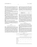 COMPOSITIONS CONTAINING AS THE ACTIVE INGREDIENT COMPONENTS FROM SALVIA     SCLAREA SEED diagram and image