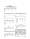 COMPOSITIONS CONTAINING AS THE ACTIVE INGREDIENT COMPONENTS FROM SALVIA     SCLAREA SEED diagram and image