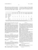 FOAMING AGENT AND MANUFACTURING METHOD FORMING AGENT THEREFOR, RUBBER     COMPOSITION, CROSS-LINKED FOAM AND MANUFACTURING METHOD THEREFOR, AND     RUBBER MOLDED ARTICLE diagram and image