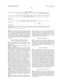 FOAMING AGENT AND MANUFACTURING METHOD FORMING AGENT THEREFOR, RUBBER     COMPOSITION, CROSS-LINKED FOAM AND MANUFACTURING METHOD THEREFOR, AND     RUBBER MOLDED ARTICLE diagram and image