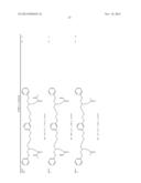 DENTAL COMPOSITION, METHOD OF PRODUCING AND USE THEREOF diagram and image