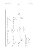 DENTAL COMPOSITION, METHOD OF PRODUCING AND USE THEREOF diagram and image