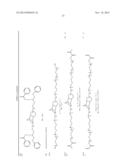 DENTAL COMPOSITION, METHOD OF PRODUCING AND USE THEREOF diagram and image