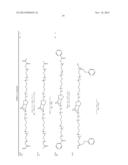 DENTAL COMPOSITION, METHOD OF PRODUCING AND USE THEREOF diagram and image