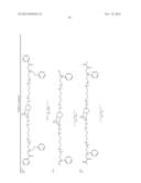 DENTAL COMPOSITION, METHOD OF PRODUCING AND USE THEREOF diagram and image