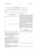 DENTAL COMPOSITION, METHOD OF PRODUCING AND USE THEREOF diagram and image