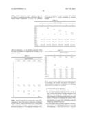 DENTAL COMPOSITION, METHOD OF PRODUCING AND USE THEREOF diagram and image