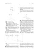 POLYMER COMPRISING A HYDROLYSABLE FUNCTION THAT CAN BE USED AS A THINNER diagram and image