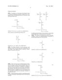 POLYMER COMPRISING A HYDROLYSABLE FUNCTION THAT CAN BE USED AS A THINNER diagram and image