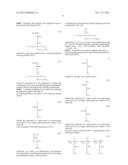 POLYMER COMPRISING A HYDROLYSABLE FUNCTION THAT CAN BE USED AS A THINNER diagram and image