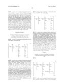 POLYMER COMPRISING A HYDROLYSABLE FUNCTION THAT CAN BE USED AS A THINNER diagram and image