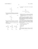 POLYMER COMPRISING A HYDROLYSABLE FUNCTION THAT CAN BE USED AS A THINNER diagram and image