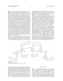 CHEMICAL MODIFICATION OF LIGNIN AND LIGNIN DERIVATIVES diagram and image