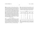 CHEMICAL MODIFICATION OF LIGNIN AND LIGNIN DERIVATIVES diagram and image