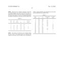 CHEMICAL MODIFICATION OF LIGNIN AND LIGNIN DERIVATIVES diagram and image