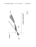 COMPOSITIONS, THERMALLY-INSULATING LAYERS, AND DIRECT THERMALLY IMAGING     MEMBERS CONTAINING THE SAME diagram and image