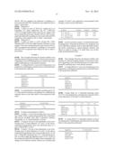 COMPOSITIONS, THERMALLY-INSULATING LAYERS, AND DIRECT THERMALLY IMAGING     MEMBERS CONTAINING THE SAME diagram and image