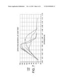 Sealant and Adhesive Using Green Prepolymer diagram and image