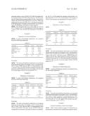 Sealant and Adhesive Using Green Prepolymer diagram and image