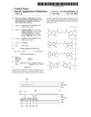 NOVEL MATERIAL FOR OPTICAL FILM, POLYMER, ARTICLE PREPARED BY USING THE     POLYMER, AND DISPLAY DEVICE INCLUDING THE ARTICLE diagram and image