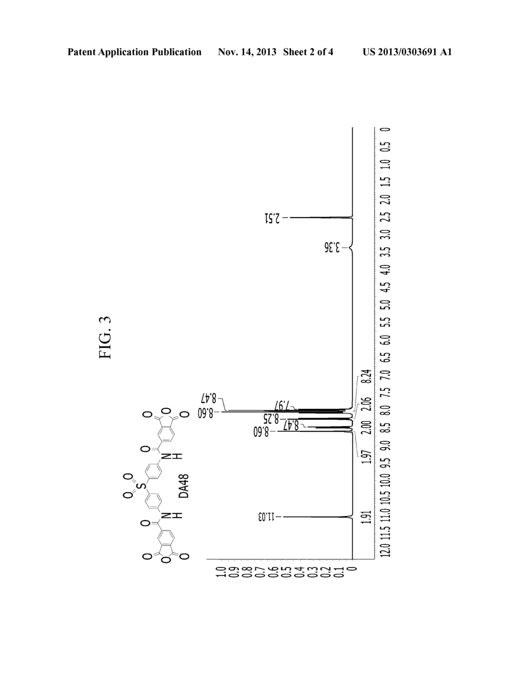 NOVEL MATERIAL FOR OPTICAL FILM, POLYMER, ARTICLE PREPARED BY USING THE     POLYMER, AND DISPLAY DEVICE INCLUDING THE ARTICLE - diagram, schematic, and image 03