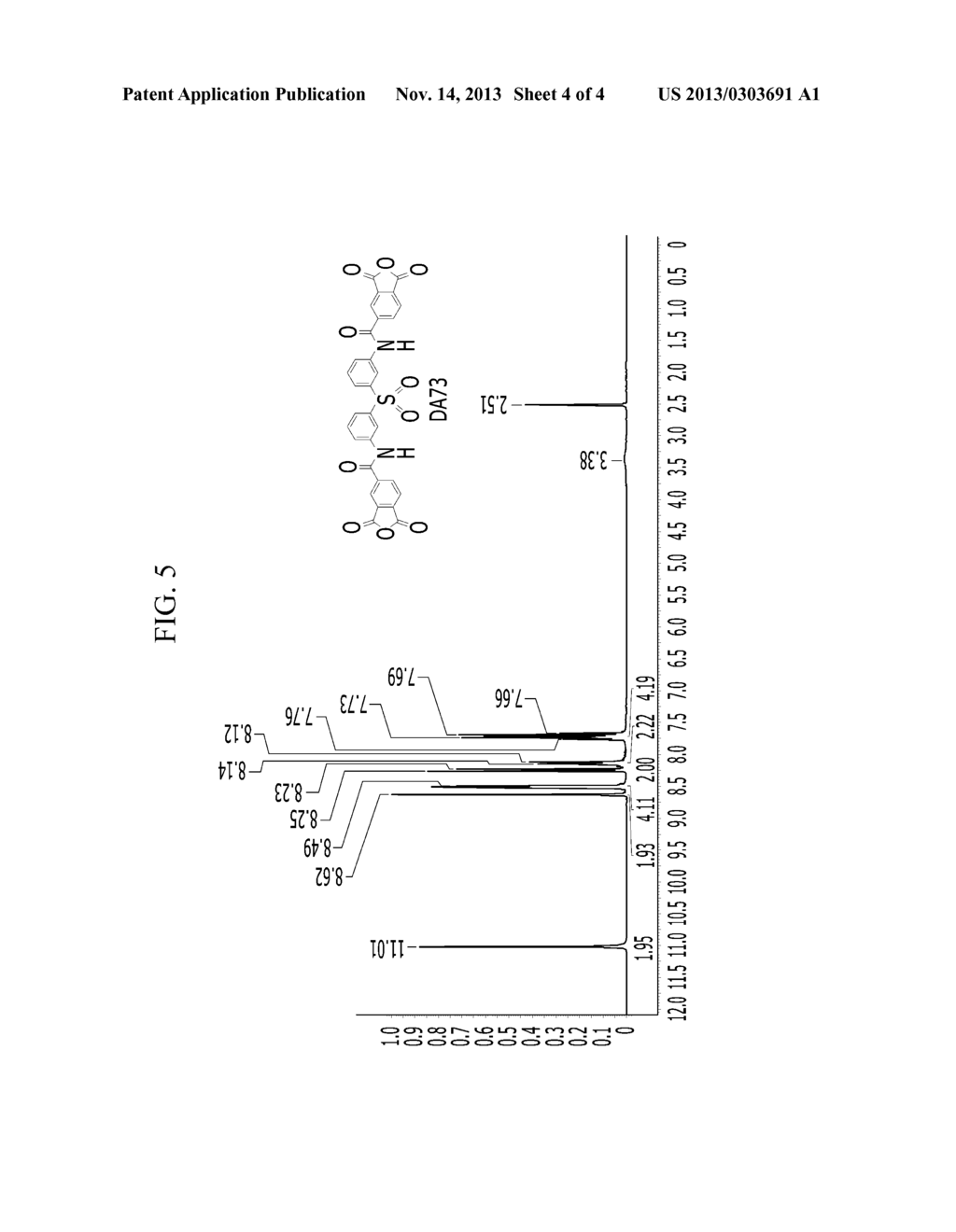 NOVEL MATERIAL FOR OPTICAL FILM, POLYMER, ARTICLE PREPARED BY USING THE     POLYMER, AND DISPLAY DEVICE INCLUDING THE ARTICLE - diagram, schematic, and image 05